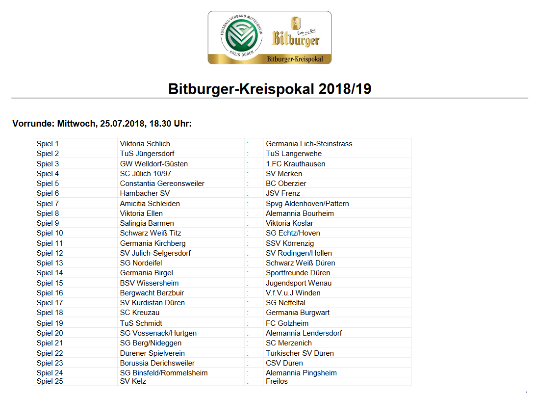 Auslosung 1. Runde Kreispokal Düren 2018/19