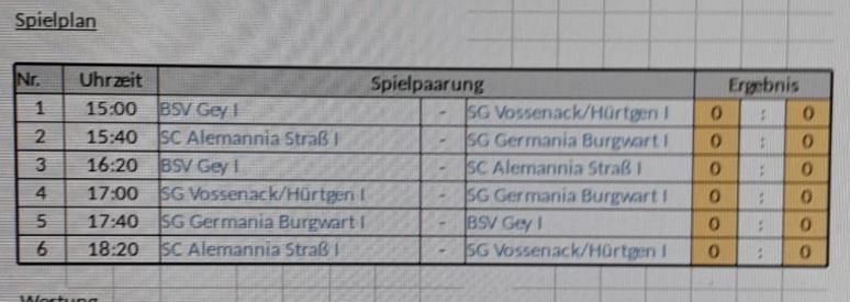 Spielplan Gemeindepokal Hürtgenwald 2018